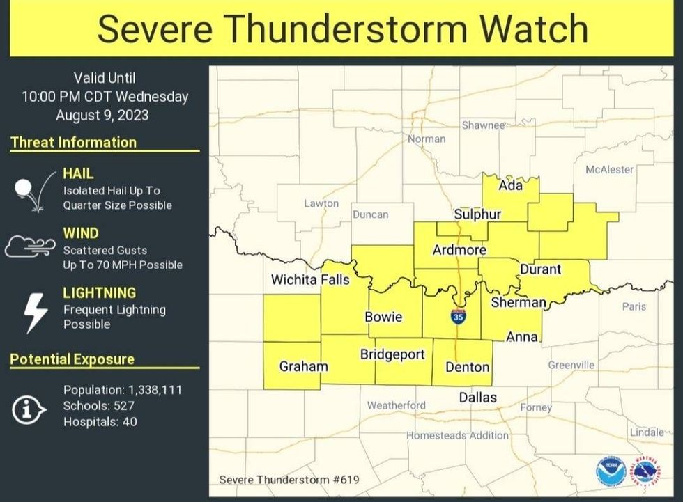 Severe Thunderstorm Watch