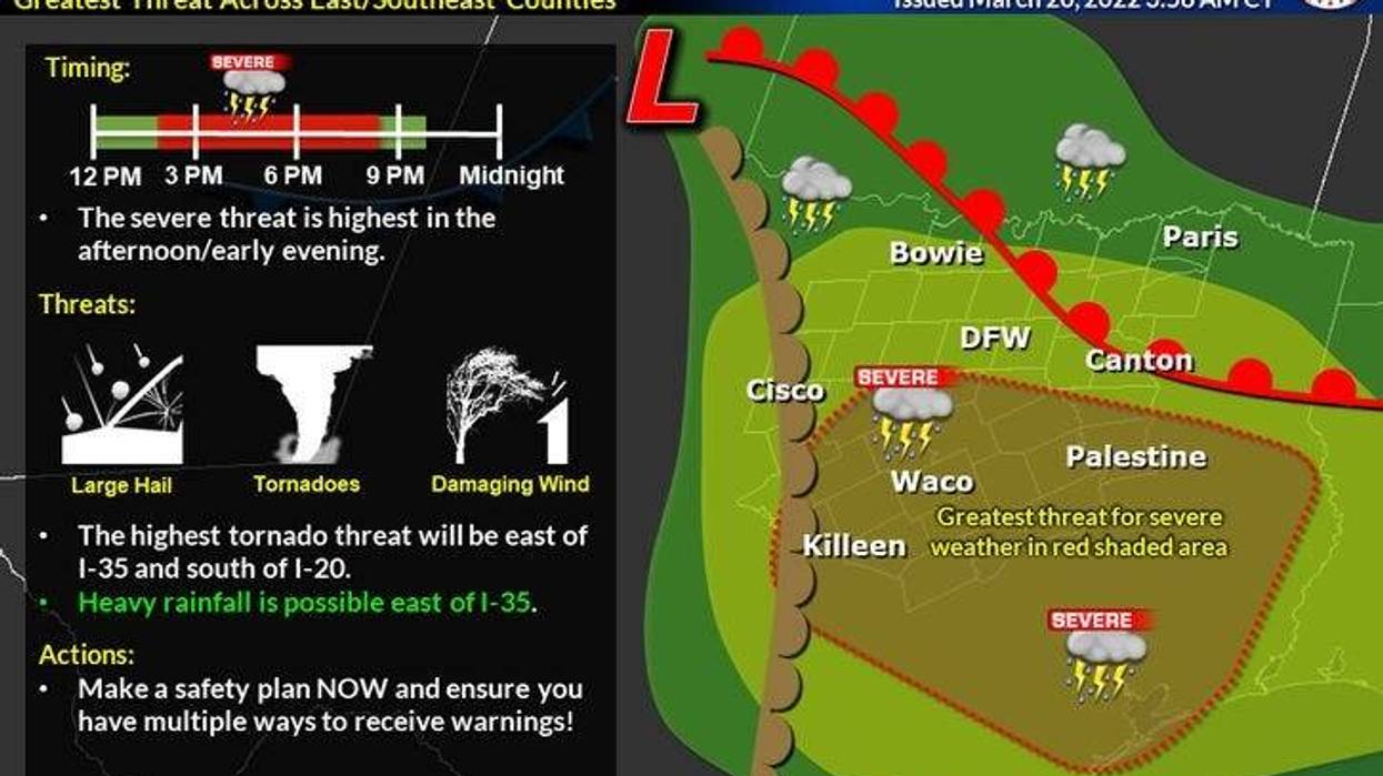 Severe Weather Monday