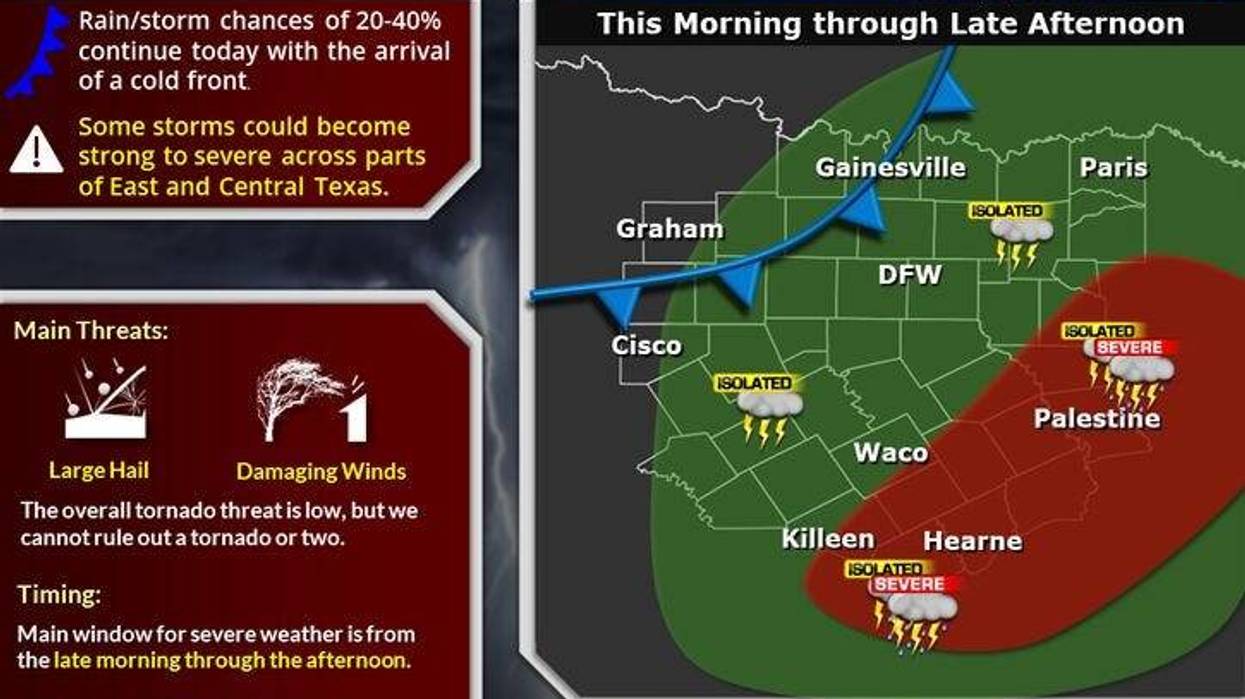 Severe Weather potential
