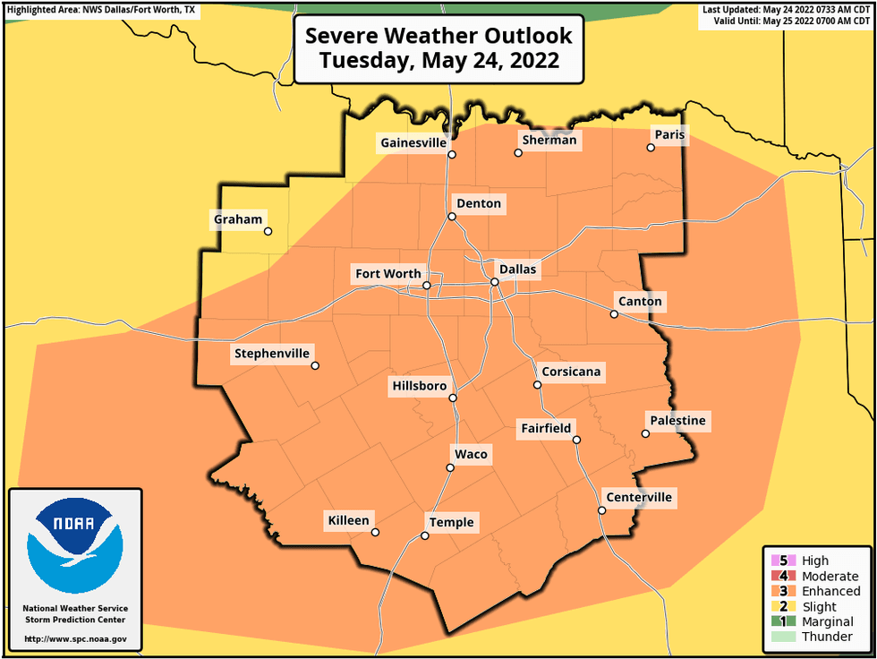 Severe Weather Threat for North Texas