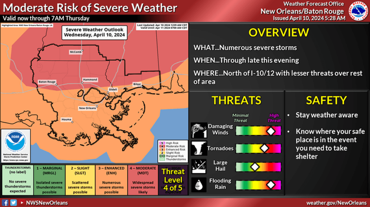 Severe Weather
