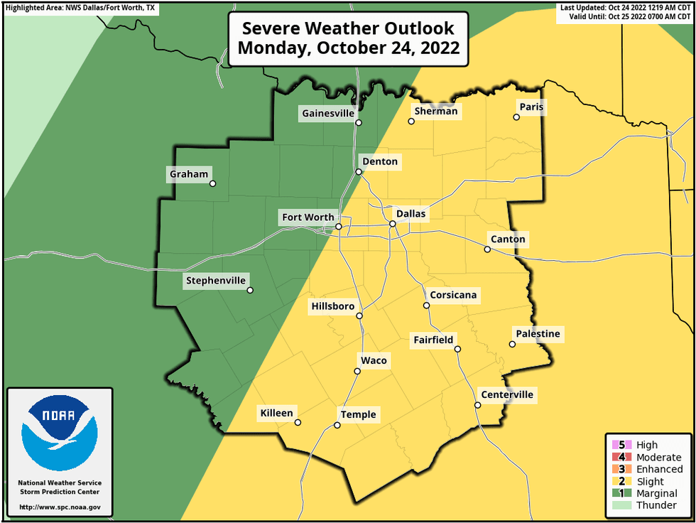 Severe Wx