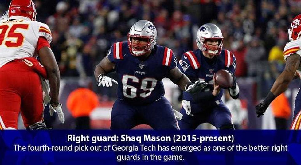 Shaq Mason