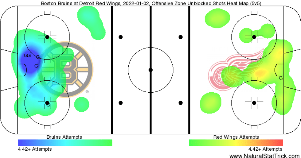 Shot map for Bruins vs. Red Wings (via Natural Stat Trick)