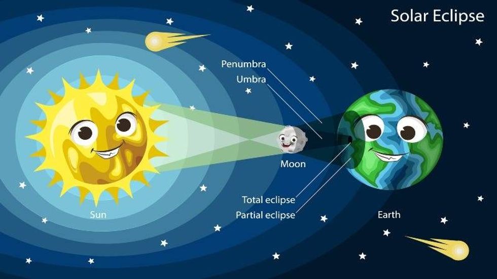 SiberianArt / Getty Images