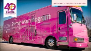 Siteman Mammography Van Locations