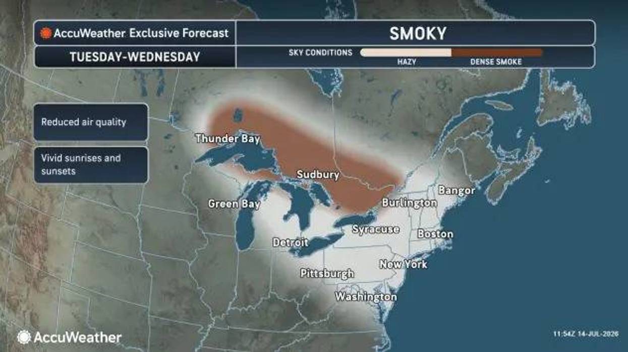 Smoky conditions