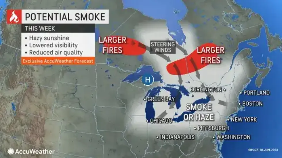 Smoky haze