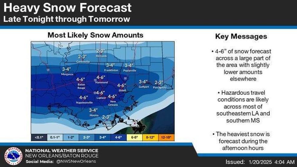Snow
