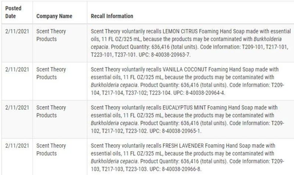 soap recall