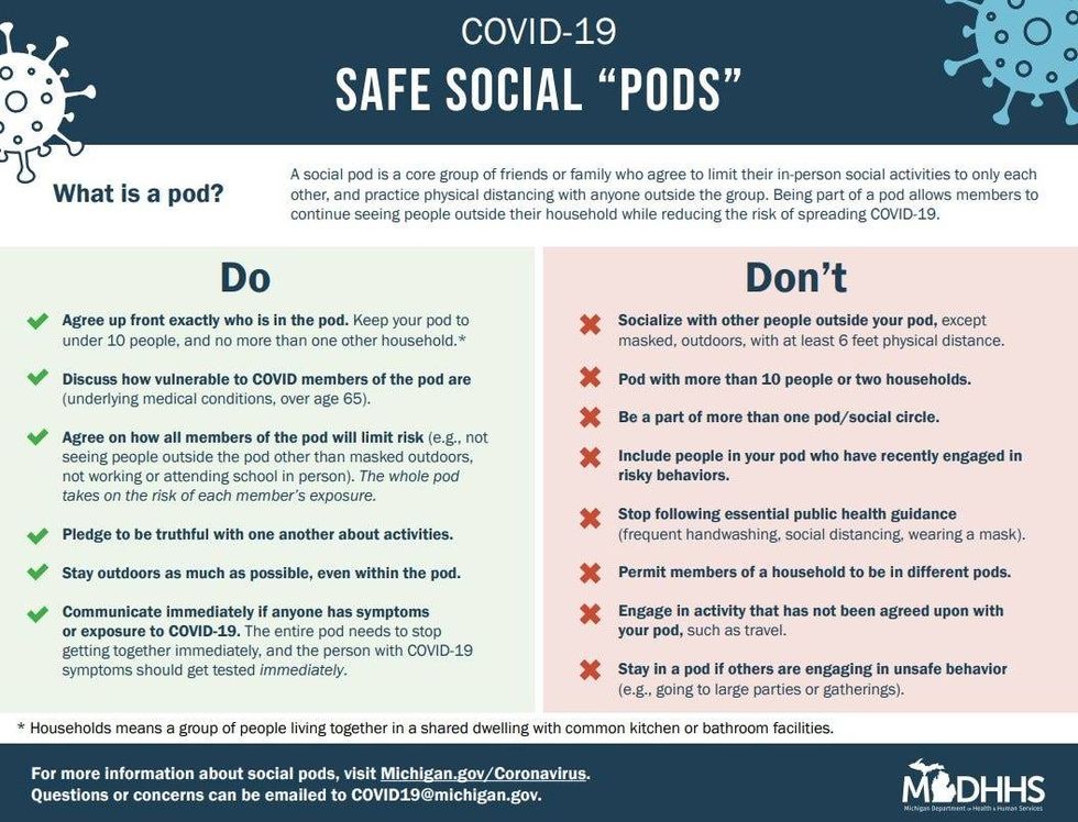 social pods