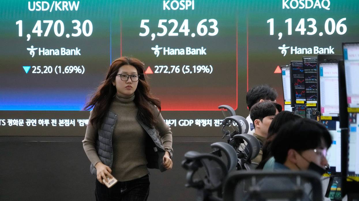 South Korea Financial Markets