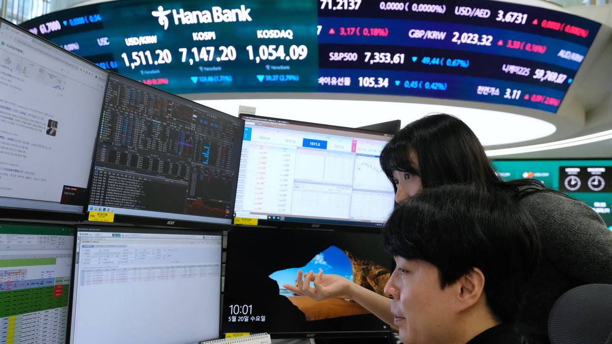South Korea Financial Markets