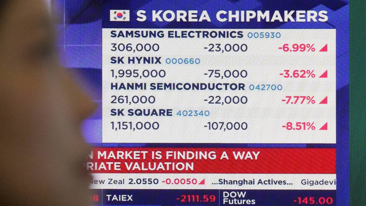 South Korea Financial Markets