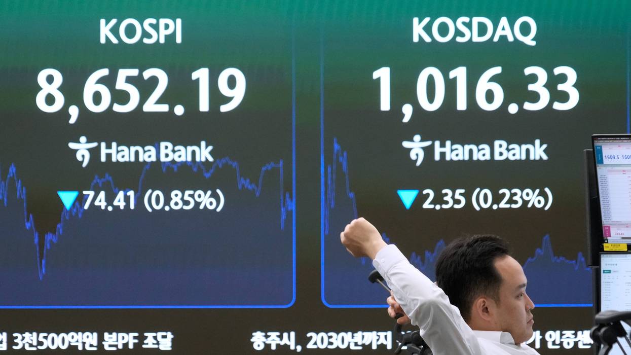 South Korea Financial Markets