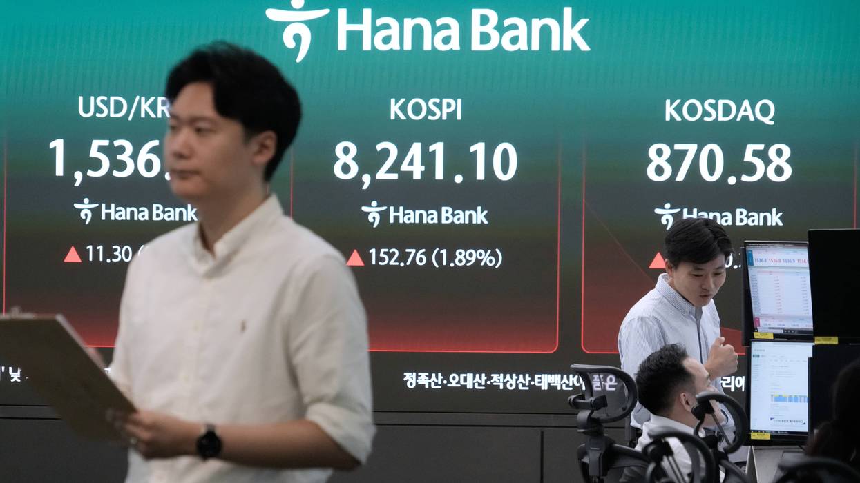South Korea Financial Markets