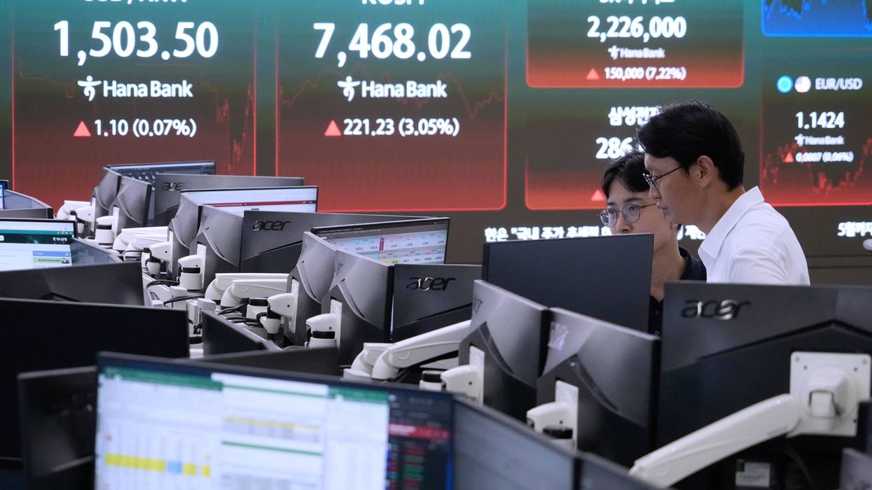 South Korea Financial Markets