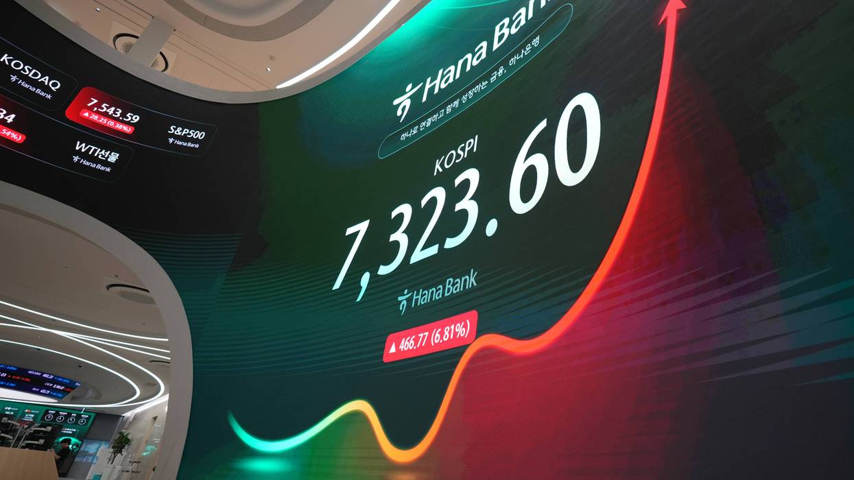 South Korea Financial Markets
