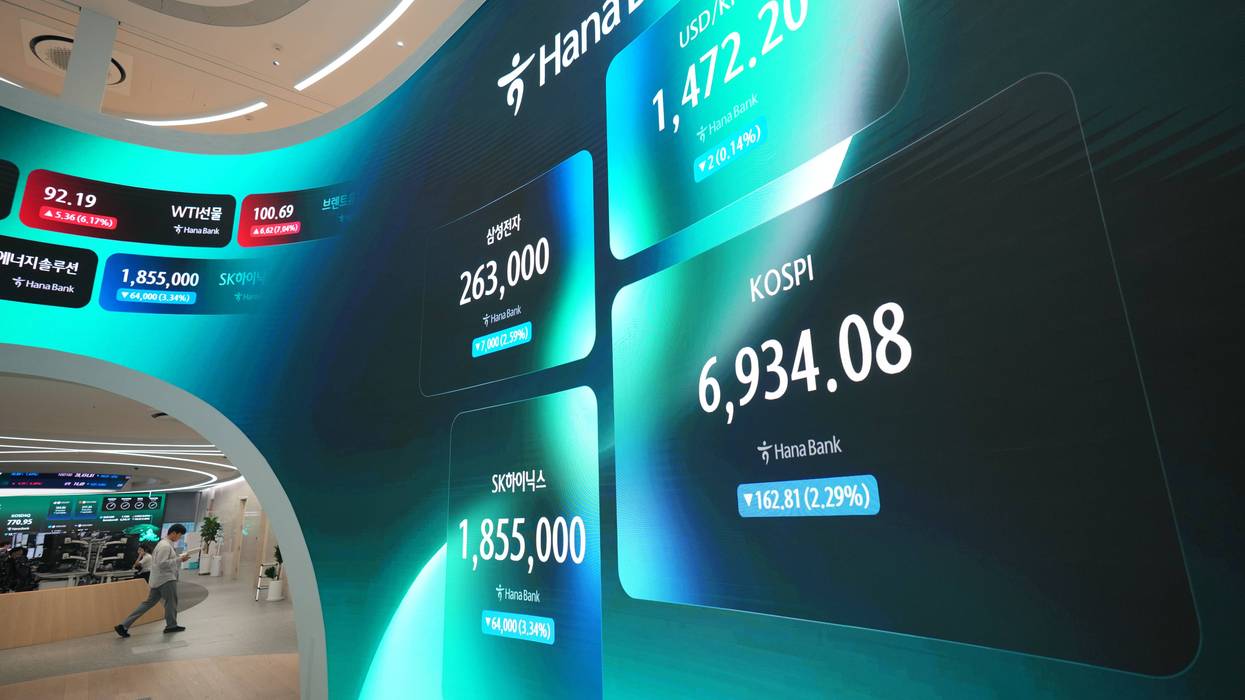 South Korea Financial Markets