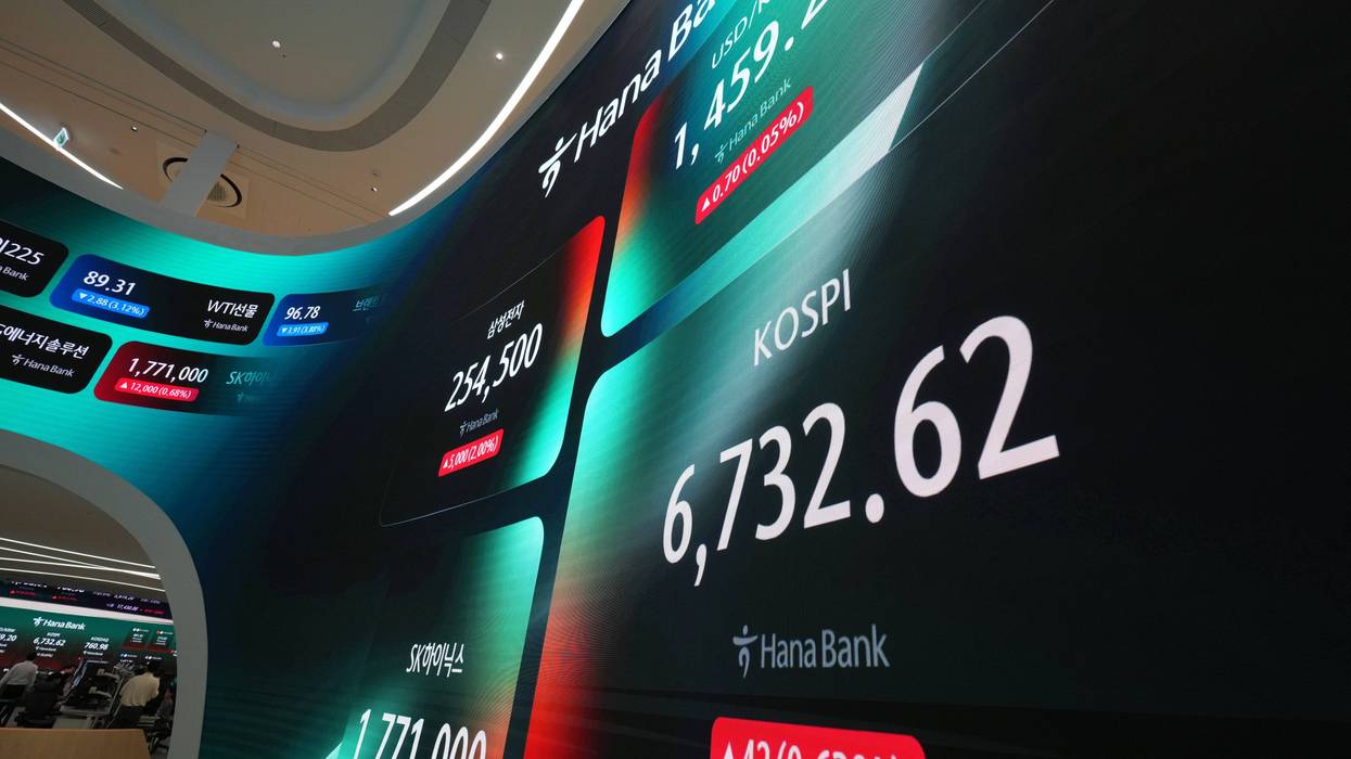 South Korea Financial Markets