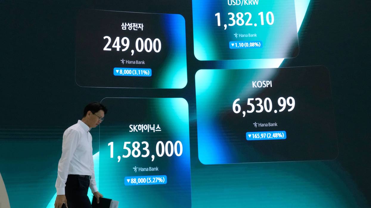 South Korea Financial Markets