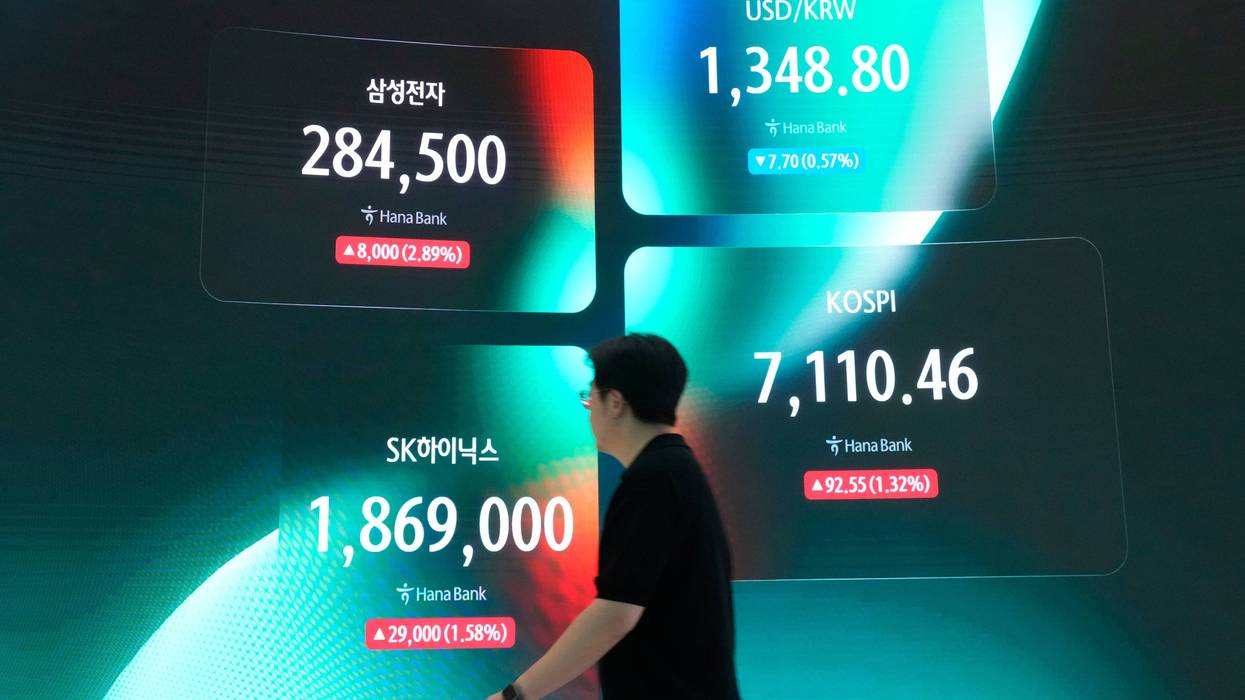 South Korea Financial Markets
