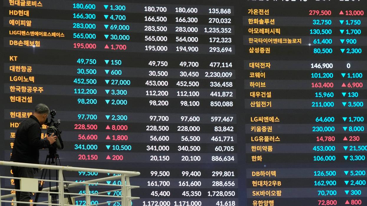 South Korea Financial Markets