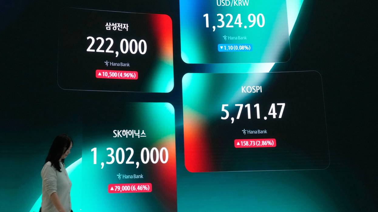 South Korea Financial Markets