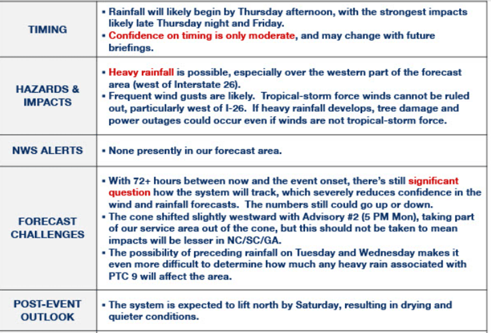 Spartanburg County Emergency Management FB page