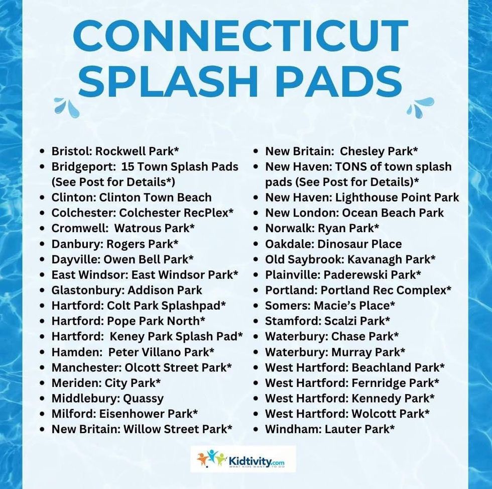 Splash Pads