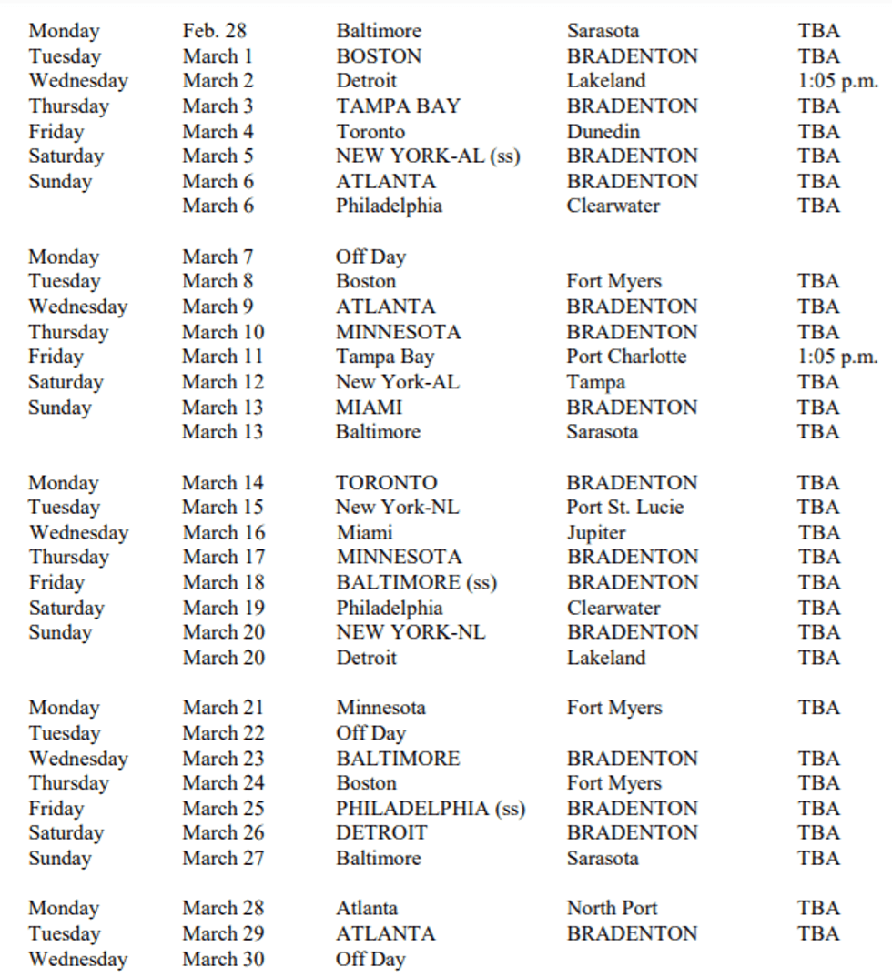 Spring Training Schedule 2022