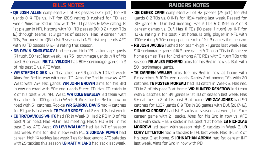 stats