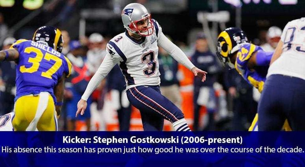 Stephen Gostkowski