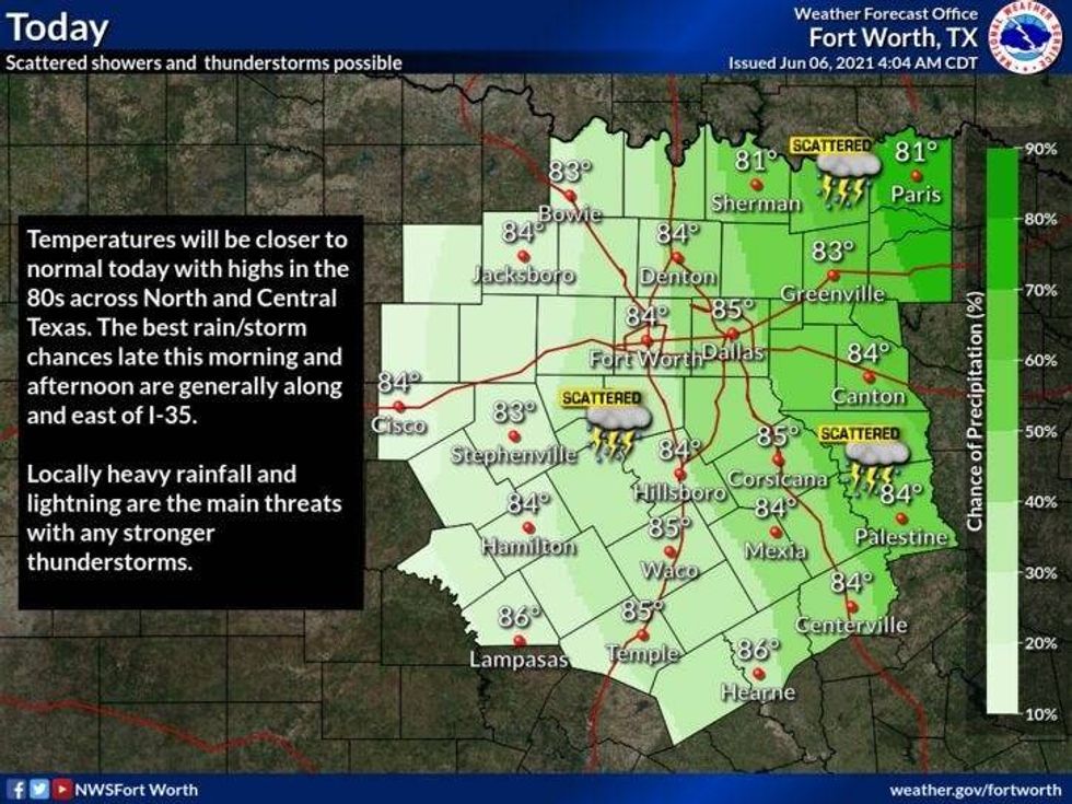 Storms and thunderstorms heading toward DFW with warm week ahead