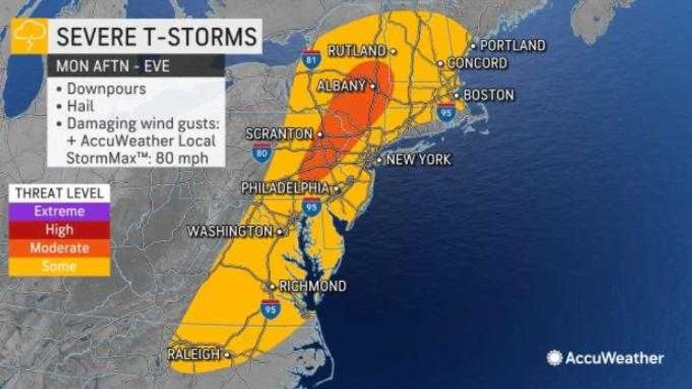 storms