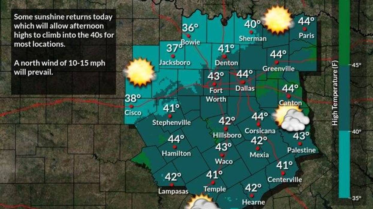 Sun returns to North Texas today