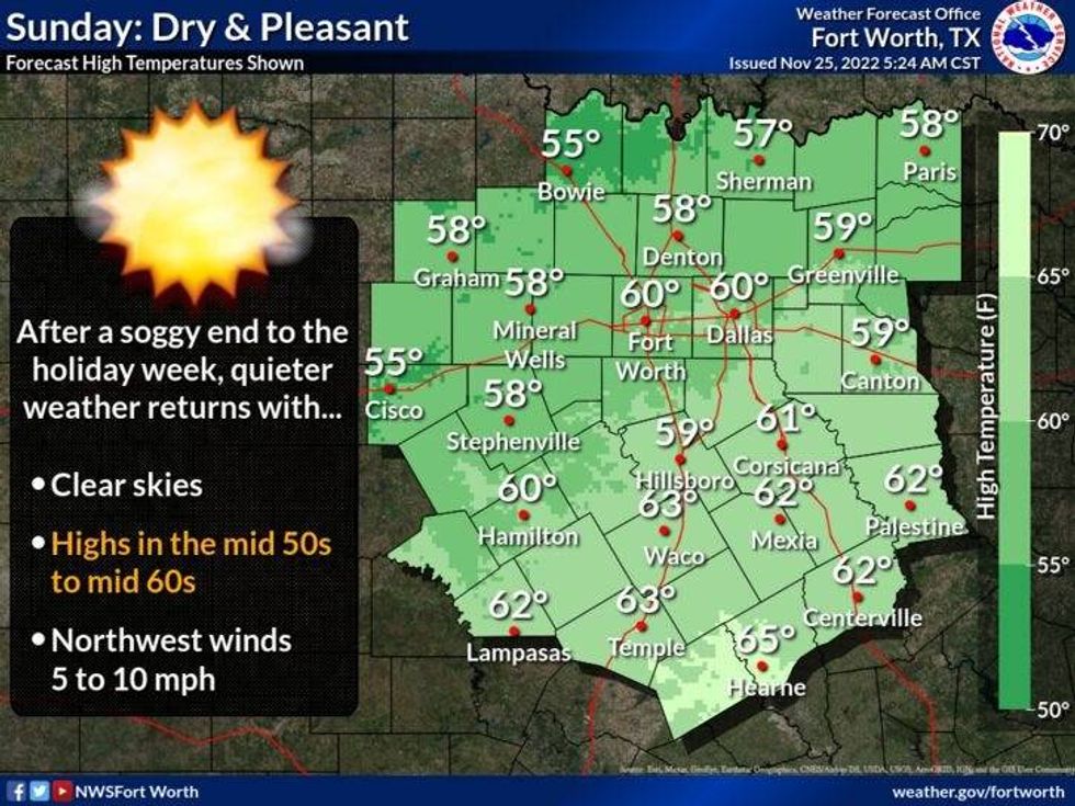 Sunday forecast