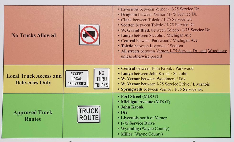 SW Detroit truck restrictions
