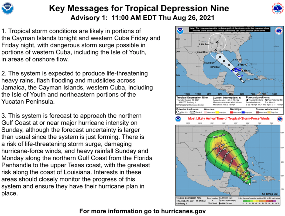 TD 9
