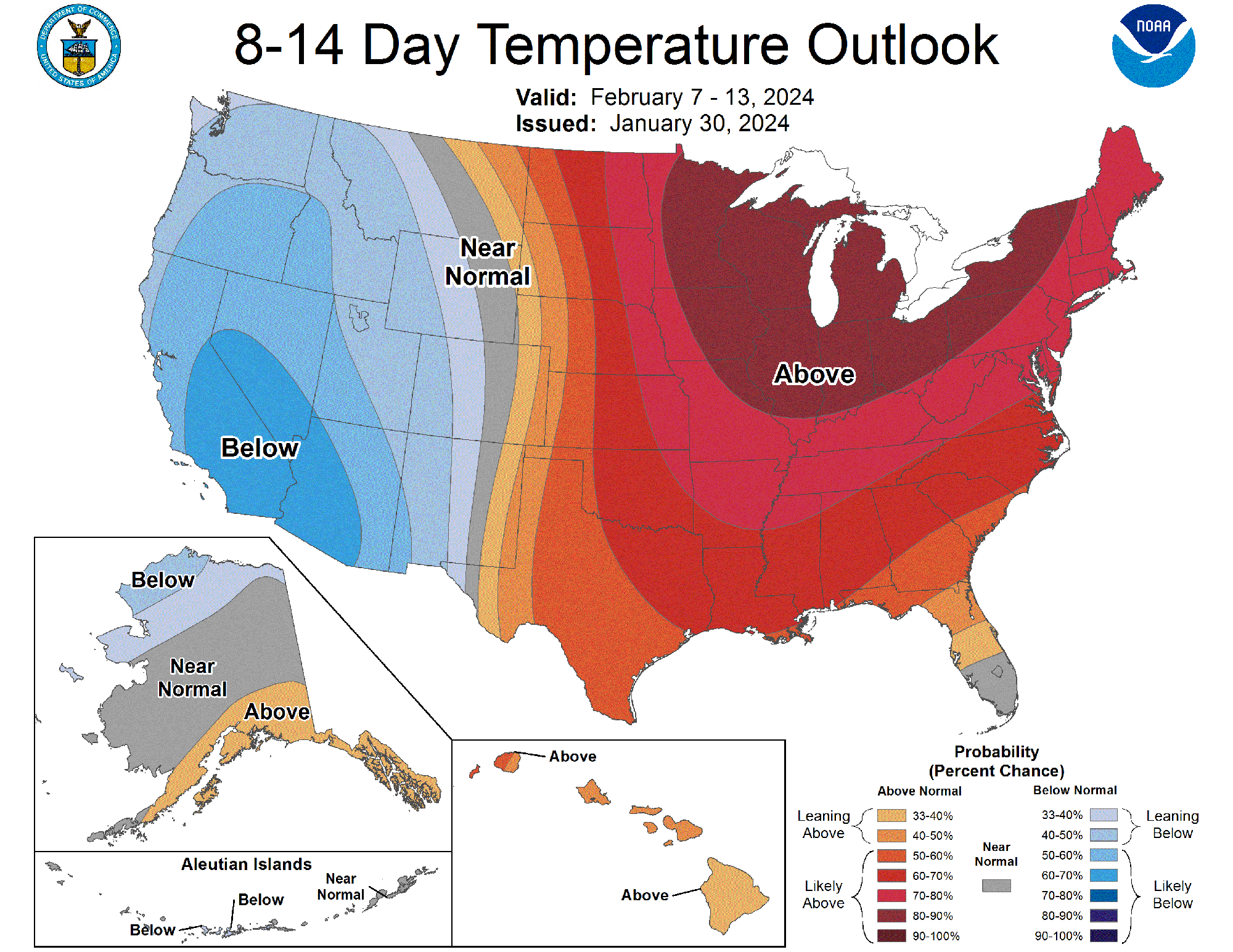 Temperature, Outlook, National Weather Service