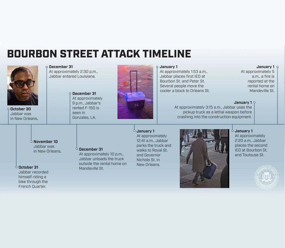 Terror Attack