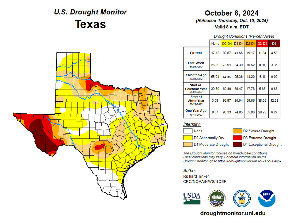 Texas drought monitor