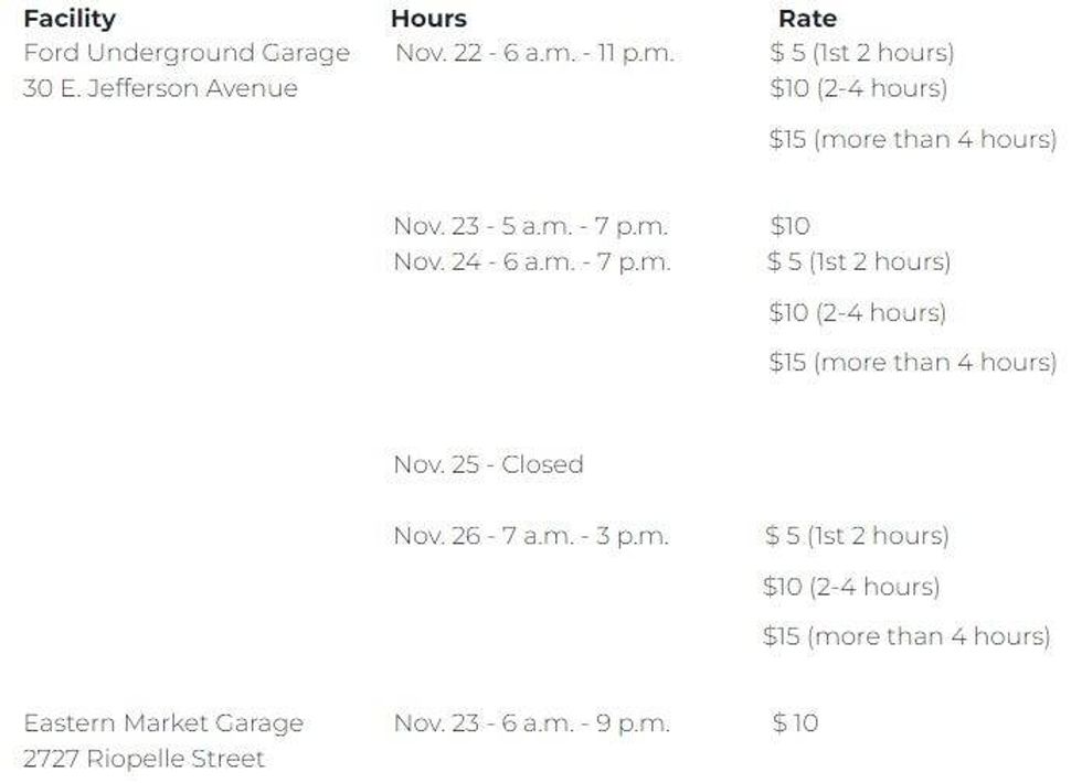Thanksgiving in Detroit is set to be jammed-packed as tens of thousands of people are expected to flock to the city for Big Heads, football and even a glimpse of Santa.