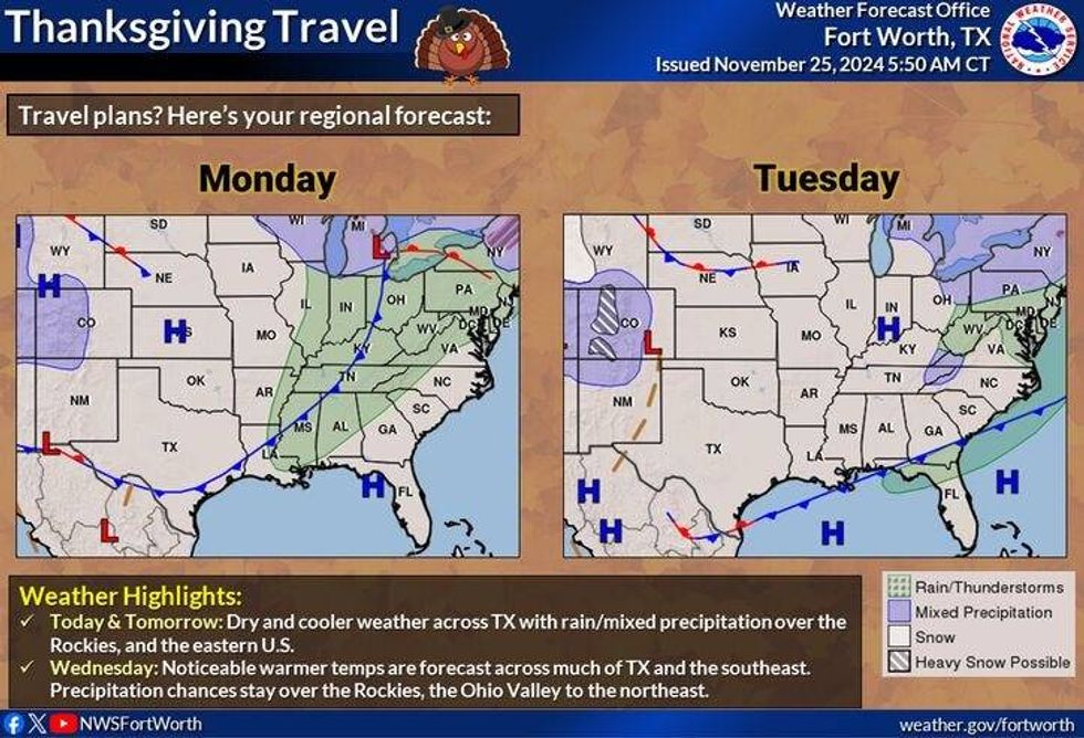 Thanksgiving travel forecast