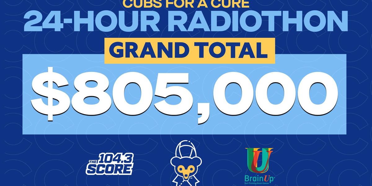 2026 Cubs for a Cure Radiothon raises $805,000 to fight cancer