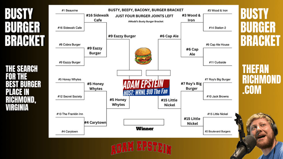 The AWadd Busty Burger Bracket