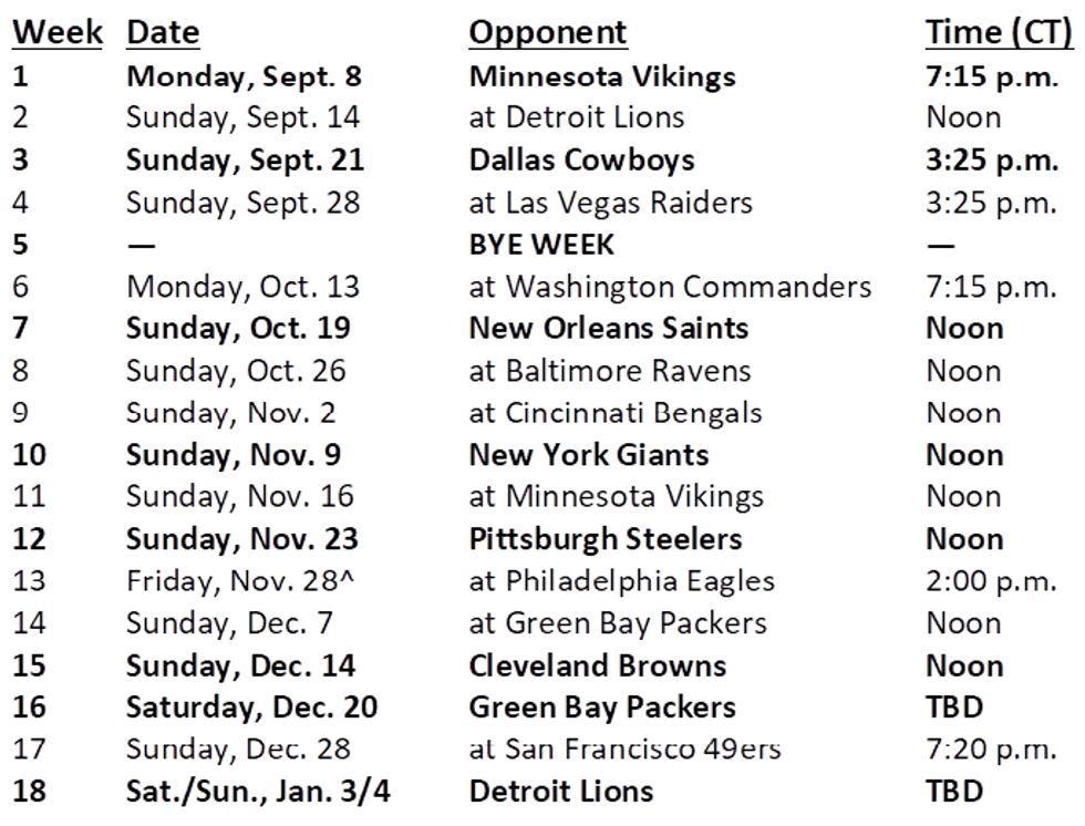 The Bears on Wednesday released their 2025 schedule.
