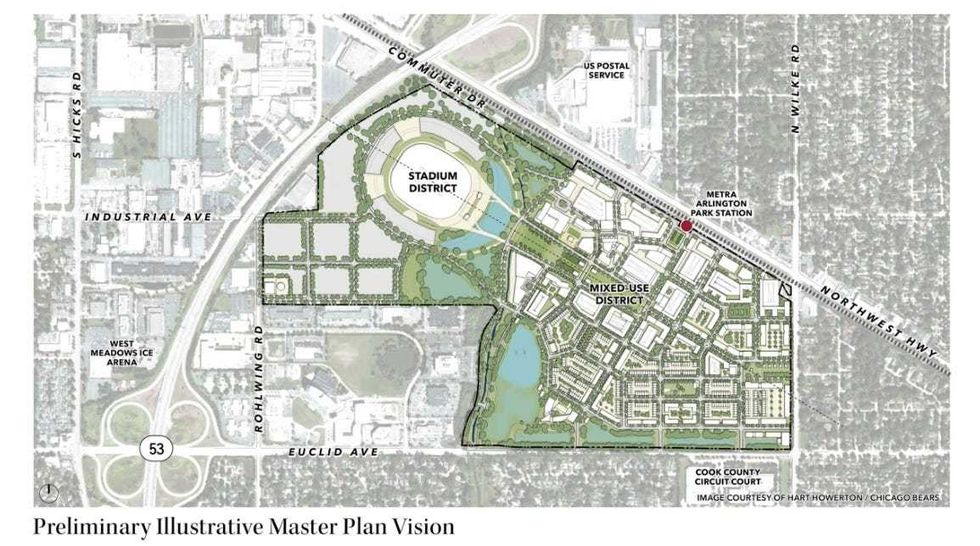 The Bears released this rendering for their proposed Arlington Park development, which would included a new stadium and mixed-use facilities.
