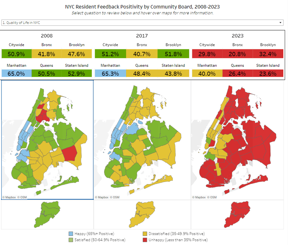 The Citizens Budget Commission