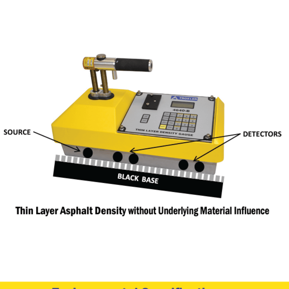 The device
